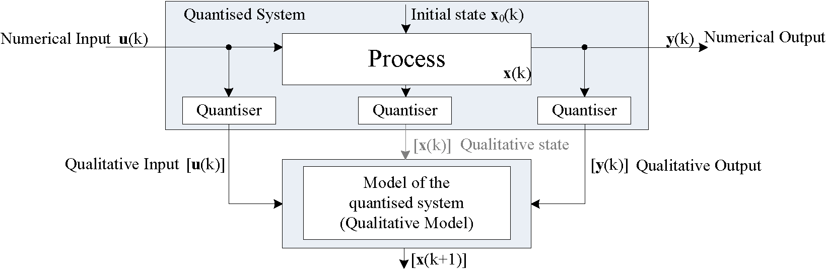 _images/Act_2_3_Quant_Sys2.png