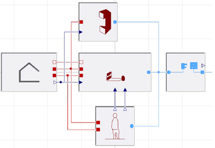 _images/CaseStudy04_HollandschHuysBuilding_Modelica_SystemModel.png