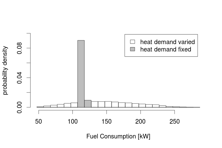 _images/act13_UA_FuelConsumption_comp.png