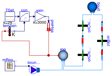 Annex60.Airflow.Multizone.Examples.ChimneyShaftNoVolume