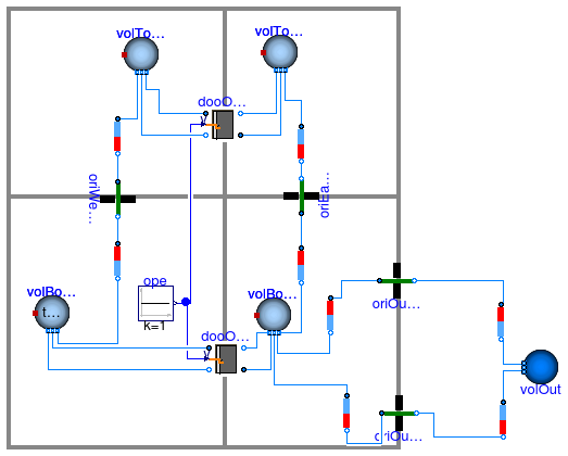 Annex60.Airflow.Multizone.Examples.ReverseBuoyancy