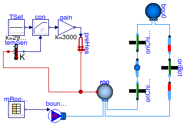 Annex60.Airflow.Multizone.Examples.ChimneyShaftWithVolume