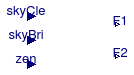 Annex60.BoundaryConditions.SolarIrradiation.BaseClasses.BrighteningCoefficient