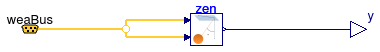 Annex60.BoundaryConditions.SolarGeometry.ZenithAngle