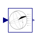 Annex60.BoundaryConditions.SolarGeometry.BaseClasses.SolarHourAngle