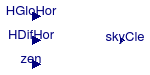 Annex60.BoundaryConditions.SolarIrradiation.BaseClasses.SkyClearness