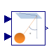 Annex60.BoundaryConditions.SolarGeometry.BaseClasses.ZenithAngle