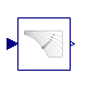 Annex60.BoundaryConditions.WeatherData.BaseClasses.CheckRelativeHumidity