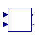 Annex60.BoundaryConditions.SolarIrradiation.BaseClasses.DiffuseIsotropic