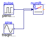 Annex60.Controls.Continuous.Examples.NumberOfRequests