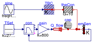 Annex60.Controls.Continuous.Examples.PIDHysteresisTimer