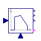 Annex60.Controls.Continuous.PIDHysteresisTimer