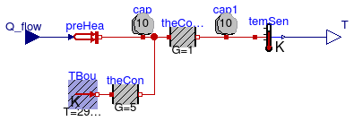 Annex60.Controls.Continuous.Examples.LimPIDWithReset.Plant
