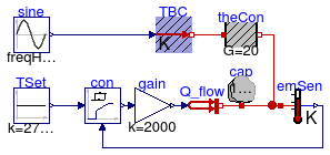 Annex60.Controls.Continuous.Examples.PIDHysteresis