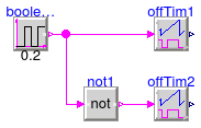 Annex60.Controls.Continuous.Examples.OffTimer