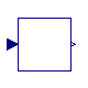 Annex60.Controls.Continuous.SignalRanker