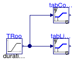 Annex60.Controls.SetPoints.Examples.Table