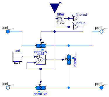 Annex60.Fluid.Actuators.Dampers.MixingBox