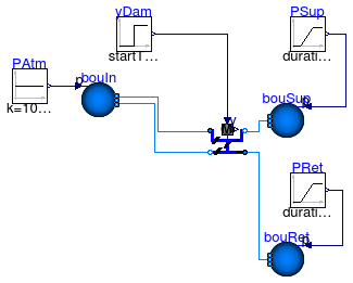 Annex60.Fluid.Actuators.Dampers.Examples.MixingBox