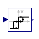 Annex60.Fluid.Actuators.Motors.IdealMotor