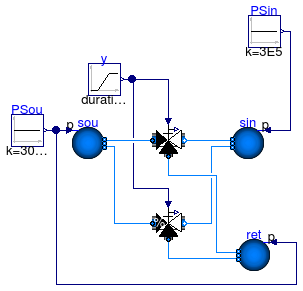 Annex60.Fluid.Actuators.Valves.Examples.ThreeWayValves