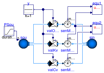 Annex60.Fluid.Actuators.Valves.Examples.ValveParameterization