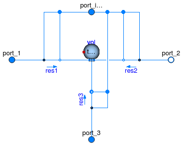 Annex60.Fluid.BaseClasses.PartialThreeWayResistance