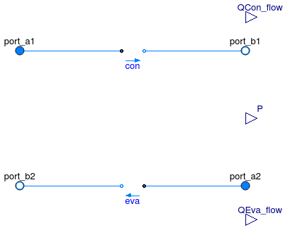 Annex60.Fluid.Chillers.BaseClasses.Carnot