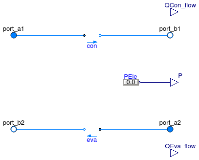 Annex60.Fluid.Chillers.BaseClasses.PartialCarnot_T