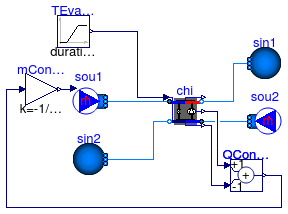 Annex60.Fluid.Chillers.Examples.Carnot_TEva