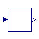 Annex60.Fluid.FMI.Adaptors.ThermalZone.x_i_toX_w