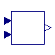 Annex60.Fluid.FMI.BaseClasses.hOut_toT