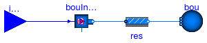 Annex60.Fluid.FMI.Conversion.Validation.AirToOutletFlowReversal.BoundaryCondition