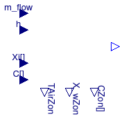 Annex60.Fluid.FMI.Conversion.AirToOutlet