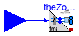 Annex60.Fluid.FMI.ExportContainers.ThermalZone