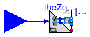 Annex60.Fluid.FMI.ExportContainers.ThermalZones