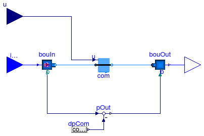 Annex60.Fluid.FMI.ExportContainers.Examples.FMUs.Humidifier_u