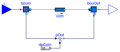 Annex60.Fluid.FMI.ExportContainers.Examples.FMUs.PressureDrop