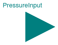 Annex60.Fluid.FMI.Interfaces.PressureInput