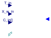 Annex60.Fluid.FMI.Sink_T