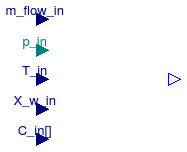 Annex60.Fluid.FMI.Source_T