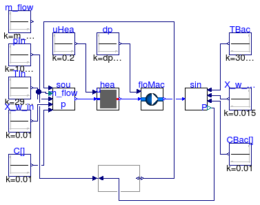 Annex60.Fluid.FMI.Validation.HeaterFanPressureDriven