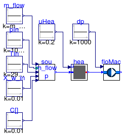 Annex60.Fluid.FMI.Validation.HeaterFan_noReverseFlow