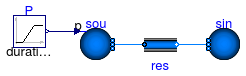 Annex60.Fluid.FixedResistances.Examples.HydraulicDiameter