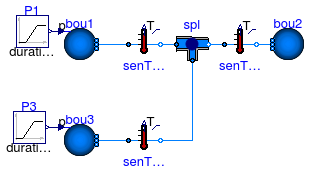 Annex60.Fluid.FixedResistances.Examples.FlowJunction