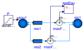 Annex60.Fluid.FixedResistances.Validation.PressureDropsParallel