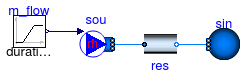 Annex60.Fluid.FixedResistances.Validation.LosslessPipe