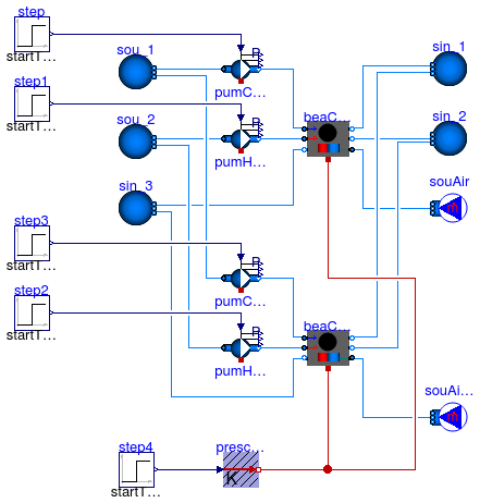 Annex60.Fluid.HeatExchangers.ActiveBeams.Validation.NumberOfBeams