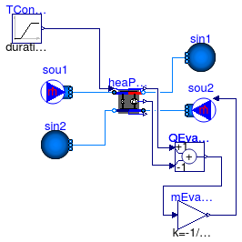 Annex60.Fluid.HeatPumps.Validation.Carnot_TCon_etaPL