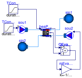 Annex60.Fluid.HeatPumps.Validation.Carnot_TCon_LowTemperature